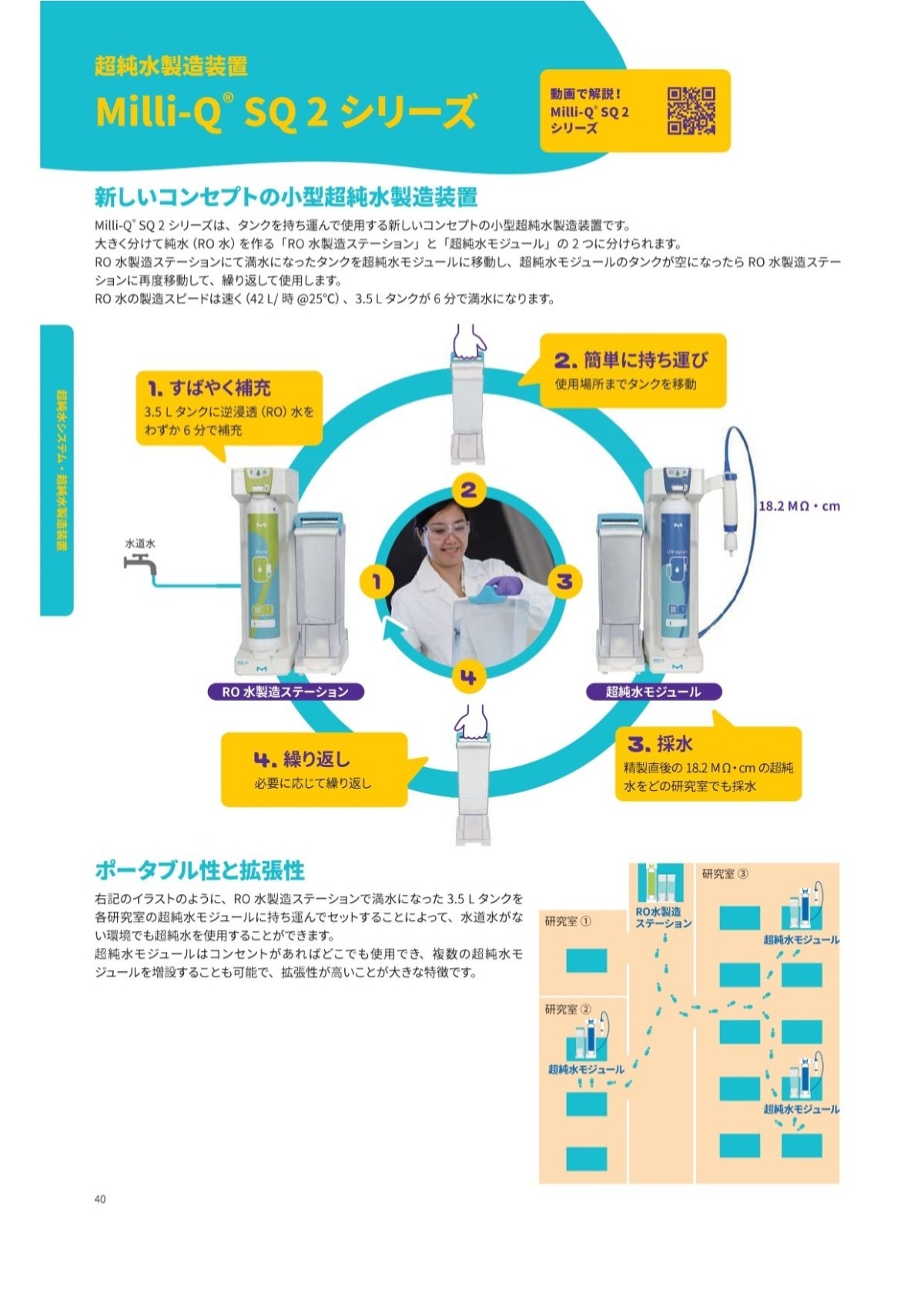 新製品情報】メルクミリポア_小型超純水製造装置 Milli-Q SQ2シリーズ - 株式会社レイテストサイエンス |  科学研究・科学分析の機器提案販売サービスをコーディネイト