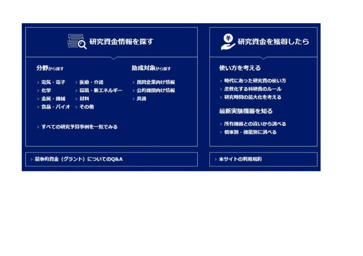 株式会社レイテストサイエンス | 科学研究・科学分析の機器提案販売サービスをコーディネイト