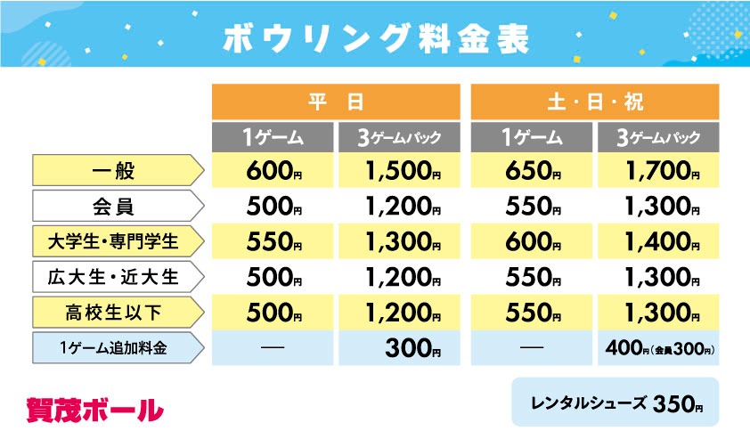 ボウリングゲームパック料金改定のお知らせ - 賀茂ボール | 広島県東