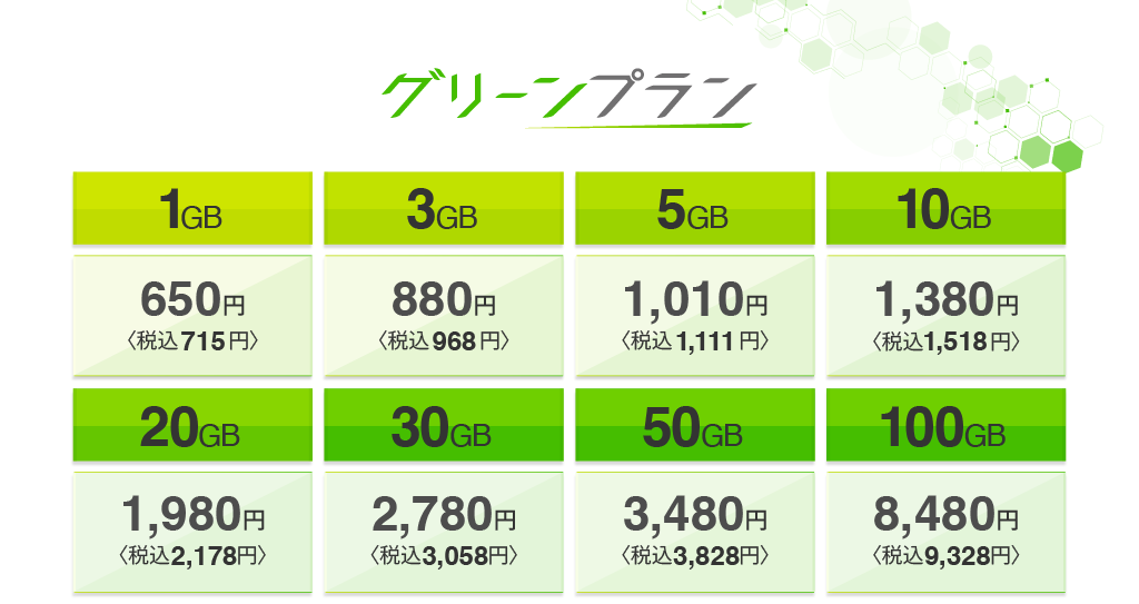 エックスモバイル(X-mobile)正規代理店 |格安スマホ | 秋田県大館市