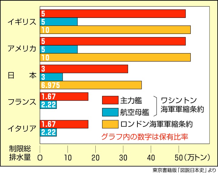 知覧から見る「歴史探訪」~パリ講和会議~ - 知覧研修|ザメディアジョンHR