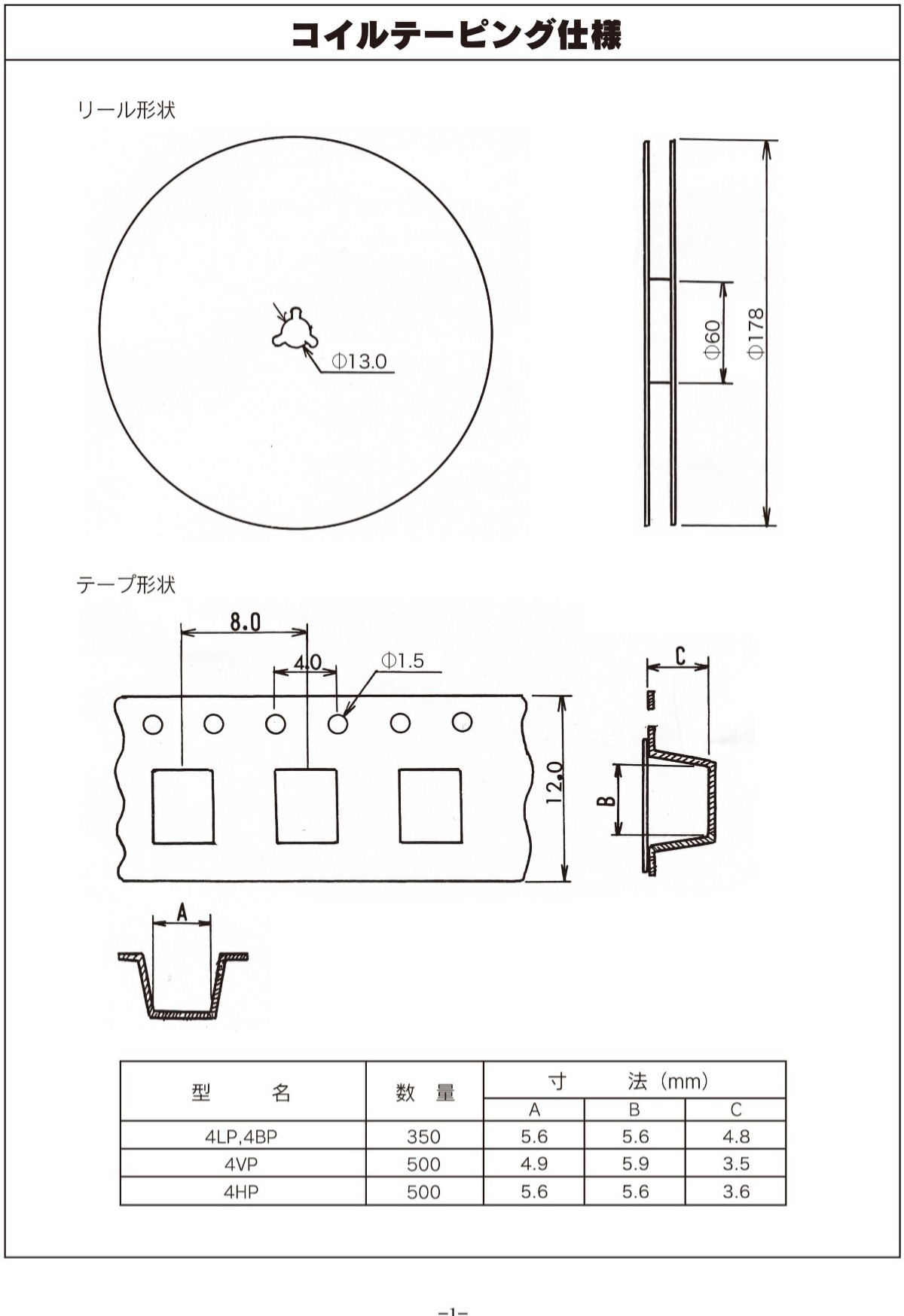 整品カタログ - 七戸通信工業有限会社｜青森県｜部品調達から