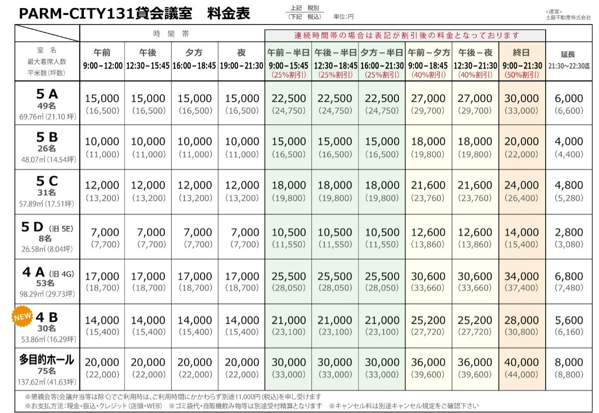 Parm City131貸会議室 土屋不動産 仙台parm City131貸会議室 仙台のアーケード内に立地